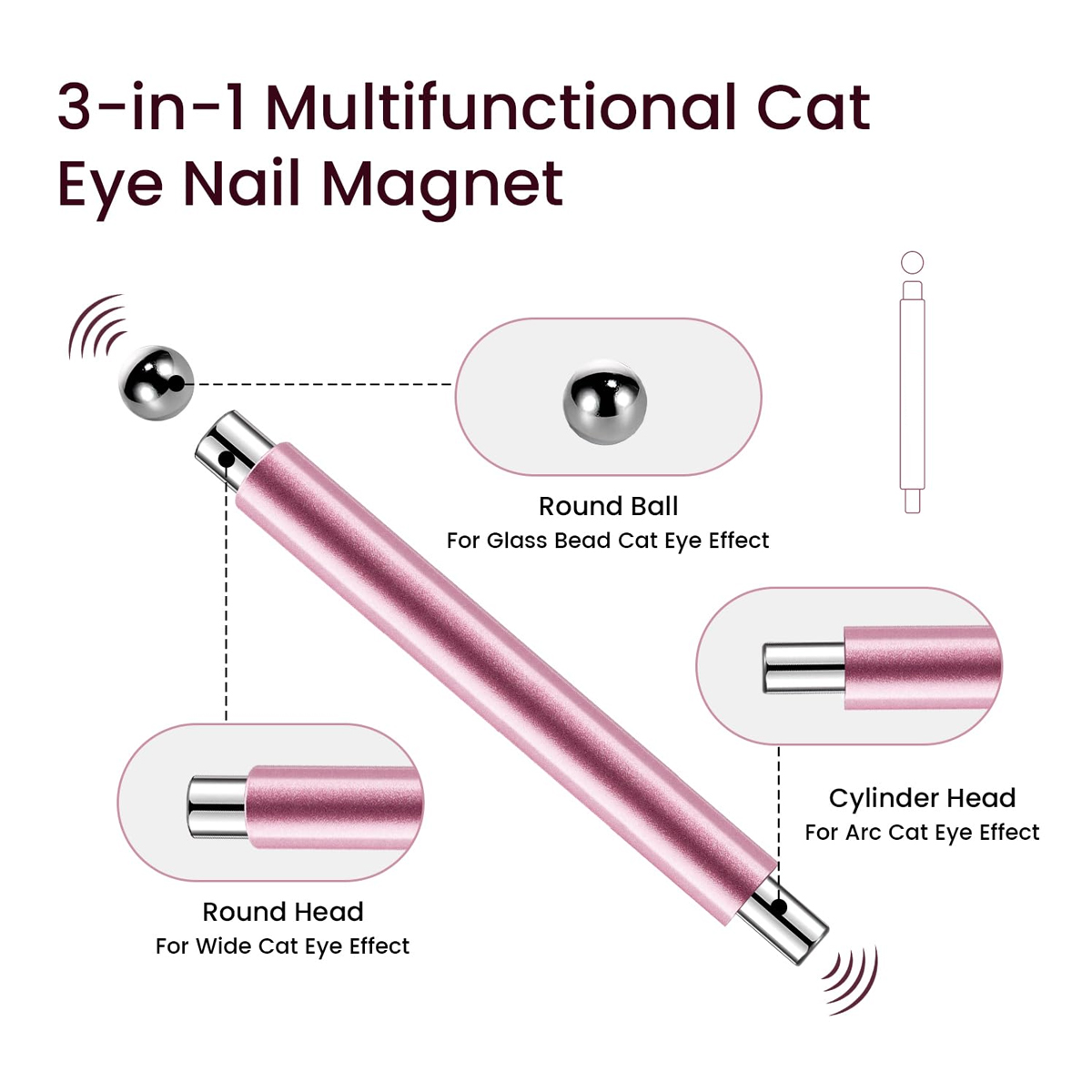 LINMANDA 3 In 1 Dual Headed Ca - Contour Palette Stick recensione e prezzo