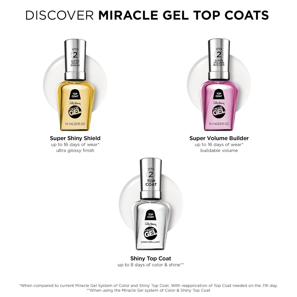 Long-Lasting Gel-Like Top Coat - Uv Nail Lamp recensione e prezzo